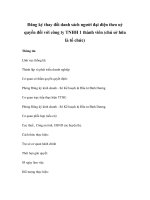 Đăng ký thay đổi danh sách người đại diện theo uỷ quyền đối với công ty TNHH 1 thành viên (chủ sở hữa là tố chức) pps