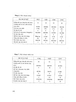 Đồ án công nghệ chế tạo máy gia công cơ khí part 18 pptx
