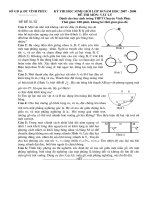 HSG Lý 10 chuyên Vĩnh Phúc 2007