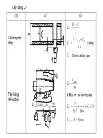 Công Nghệ Lắp Ráp - Xây Dựng Chuyền Máy Công Nghiệp part 13 pptx