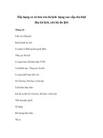 Xếp hạng cơ sở lưu trú du lịch: hạng cao cấp cho biệt thự du lịch, căn hộ du lịch pdf