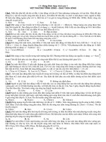 Bt sóng cơ học- giao thoa sóng( p1)