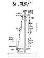 Công nghệ bôi trơn - Giảm ma sát Cơ Khí part 5 pps
