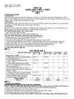 kiem tra hoc ki II lop 9