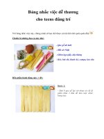 Bảng nhắc việc dễ thương cho teens đãng trí docx