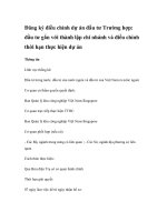 Đăng ký điều chỉnh dự án đầu tư Trường hợp: đầu tư gắn với thành lập chi nhánh và điều chỉnh thời hạn thực hiện dự án pps