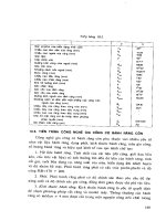 Cơ Khí Học - Bánh Răng part 10 pps