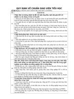 KE HOACH DANH GIA CHUAN GV TIEU HOC