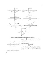 Kỹ thuật xây dựng Vi Phi Tuyến part 3 pdf