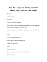 Điều chỉnh (về quy mô, địa điểm) các dự án khuyến nông, khuyến ngư ở địa phương doc