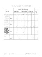 ĐỀ THI HỌC KỲ II TOÁN 6(09-10)