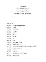 Lịch Sử Văn Minh Trung Hoa NIÊN BIỂU potx