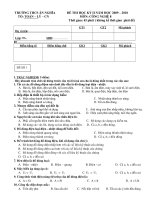 đề thi hk2 môn công nghệ 8 09-10