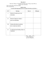 Các biểu mẫu 3 công khai theo TT 09/2009