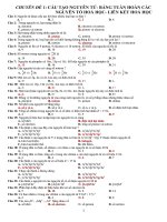 CAC CHUYEN DE  ON THI DAI HOC