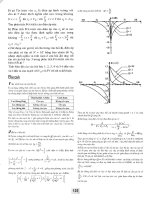 Điện Tử Học part 15 ppsx