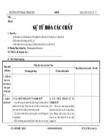 giáo án vật lý 11 - Sự từ hoạt các chất pdf