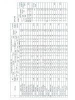 Kế hoạch tuyển mới học sinh lớp 10 năm học 2010-2011_Sở GD-ĐT Đăk Lăk