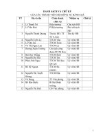 Báo cáo tự đánh giá Trường THPT Chu Văn An