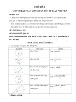 Chủ đề tự chọn : Một số dạng toán liên quan đến tứ giác nội tiếp