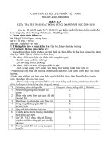 BB kiểm tra thi đua CĐ