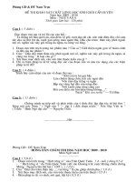 Đề + Đáp án HSG Ngữ Văn 8 09-10