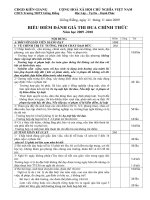 Biểu điểm thi đua 2009 - 2010 (Công Đoàn)