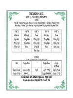 THOI KHOA BIEU LOP 1(09-10)