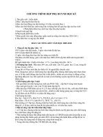 Nọi dung họp phụ huynh 09-10