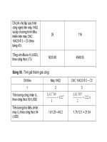 Đồ Án Cơ Khí - Công Nghệ, Kĩ Thuật Chế Tạo Máy (Phần 2) part 10 docx