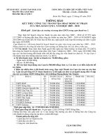 Thông báo kết thúc TT cụm 1 (2009-2010)