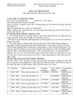 Thành tích chiến sỹ thi đua cấp tỉnh