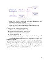 Điện Tử - Kỹ Thuật Mạch Điện Tử part 3 docx