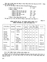 Động Cơ Nhiệt - Đốt Trong (Phần 2) part 7 ppsx