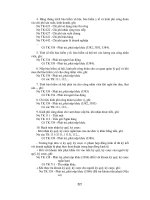 Hạch Toán Tài Chính Doanh Nghiệp (Phần 2) part 11 pptx