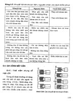 Gia Công Cơ Khí - Máy Tiện part 20 docx