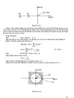 Cơ Sở Điện Học Truyền Thông - Tín Hiệu Số part 11 potx