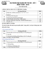 Dự đoán nội dung thi ĐH 2010 (1)