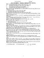 Duong thang trong mp