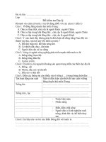 Đề kiểm tra địa lý lớp 4 cuối kỳ 2