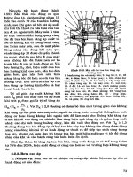 Động Cơ - Sửa Chữa Động Cơ Máy Nổ, Ô Tô part 10 pps