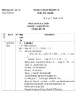 Biên bản xet thi đua 2010 (T.Ngoan)