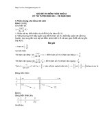 Đề toán ôn tập vào THPT (Đề 2)