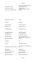 Tiêu Chuẩn Từ Ngữ - Từ Điển Kinh Doanh part 3 pdf