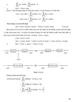 Cơ Sở Điện Học Truyền Thông - Tín Hiệu Số part 4 pps
