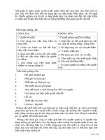 Quản Trị Học - Quản Trị Nhân Lực part 23 doc