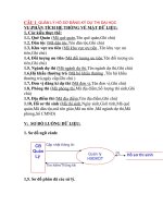 Wed moodle dang xay dung