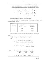 Thống Kê Học - Phương Pháp Chỉ Số part 13 pot