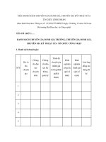 MẪU DANH SÁCH CHUYÊN GIA ĐÁNH GIÁ, CHUYÊN GIA KỸ THUẬT CỦA TỔ CHỨC CÔNG NHẬN ppsx