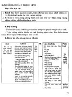 Giáo trình điều dưỡng nhi khoa (Chương 3B) doc